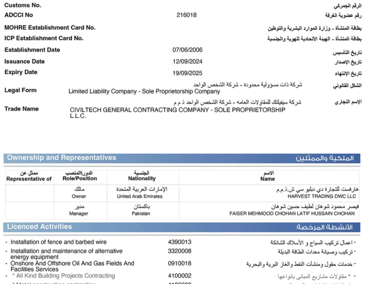 Commercial License